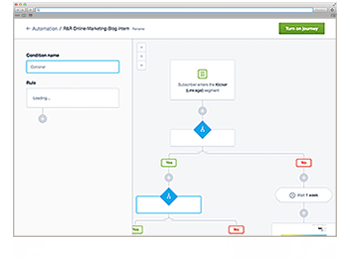 E-Mailing-Tool Individualisierung